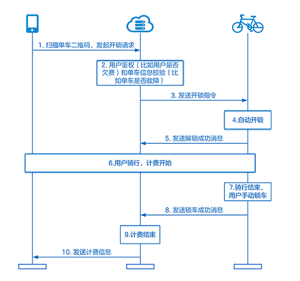 微信图片_20211012155925.png